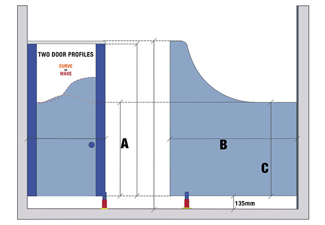 rainbow cubicle spec