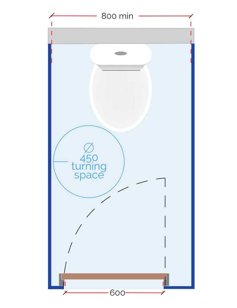 standard cubicle dimensions